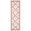 Safavieh Chelsea 2-ft-6-in X 10-ft Runner Rug (Ivory/Rose)