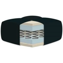 AJD Home 7.5-in Innerspring Youth Mattress (75-in X 39-in) - Crayon Pattern -Safavieh Shop 331002745 AlternateImage2 l