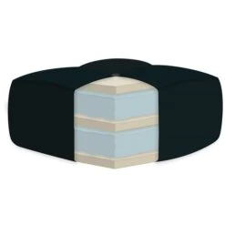 AJD Home 8-in Navy Double Foam Full Futon (75-in X 54-in) In Blue -Safavieh Shop 331002814 AlternateImage3 l