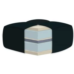 AJD Home 8-in Royal Double Poly Single Foam Full Futon (75-in X 54-in) In Blue -Safavieh Shop 331002816 AlternateImage3 l