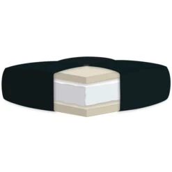 AJD Home 4-in Single CertiPUR-US® Foam Futon Twin (75-in X 39-in) In Green -Safavieh Shop 331002886 AlternateImage3 l